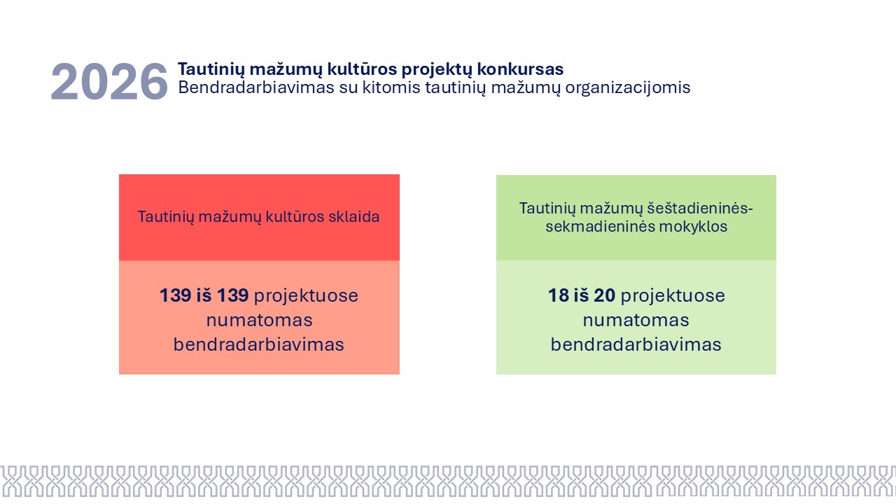 Slide7.JPG