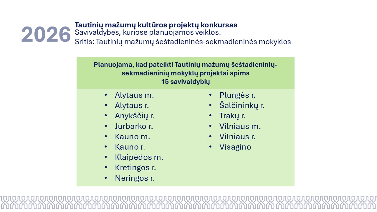 Slide10 (nauja).JPG